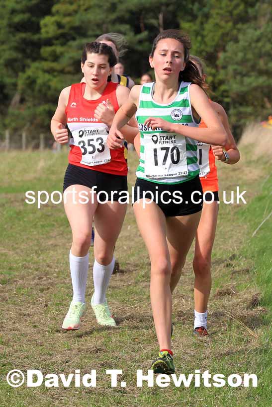 Girls under-15s 2022 NEHL Druridge Bay, Northumberland, Sunday, October 9th. Photo: David T. Hewitson/Sports for All Pics